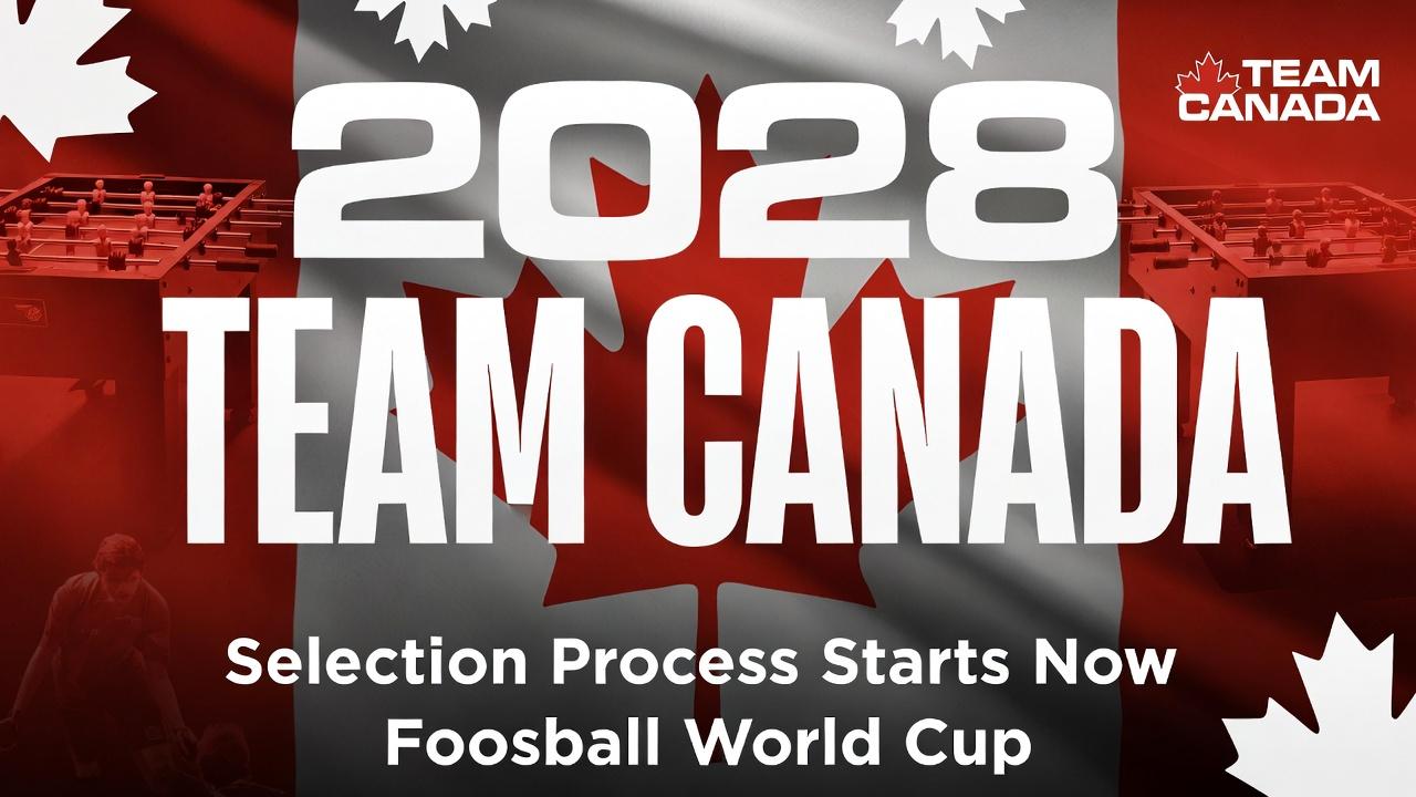 Road to the 2028 World Championships